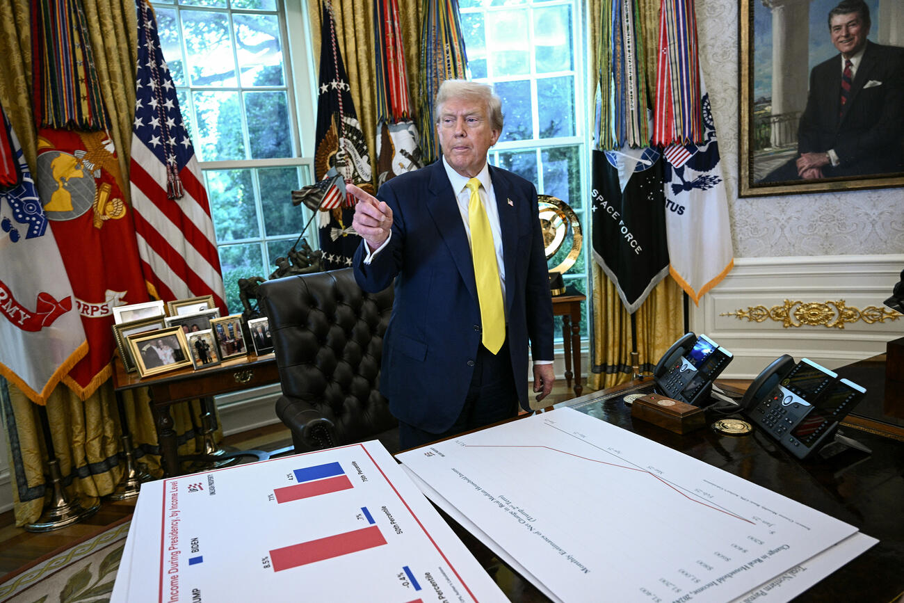 Trump economy