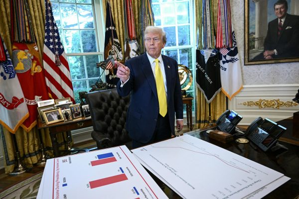 Trump economy
